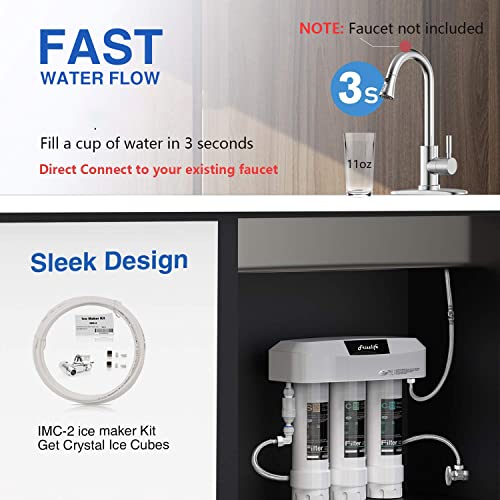 Could Frizzlife SK99 Under Sink Water Filter Deliver Pure Taste? Detailed Review Inside! Could Frizzlife SK99 Under Sink Water Filter Deliver Pure Taste? Detailed Review Inside!