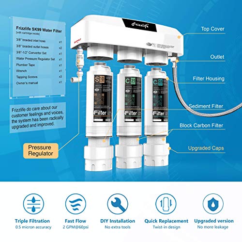 Could Frizzlife SK99 Under Sink Water Filter Deliver Pure Taste? Detailed Review Inside! Could Frizzlife SK99 Under Sink Water Filter Deliver Pure Taste? Detailed Review Inside!