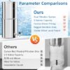 Could IceJoy 8-Stage Water Filtration System Be the Best Stainless Steel Purifier? Review Inside! Could IceJoy 8-Stage Water Filtration System Be the Best Stainless Steel Purifier? Review Inside!