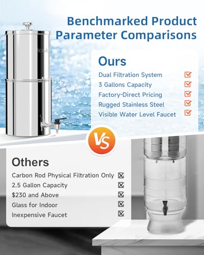Could IceJoy 8-Stage Water Filtration System Be the Best Stainless Steel Purifier? Review Inside! Could IceJoy 8-Stage Water Filtration System Be the Best Stainless Steel Purifier? Review Inside!