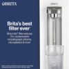 Does the Brita Hub Compact Countertop Water Filter Deliver on Its Promises? Review Inside! Does the Brita Hub Compact Countertop Water Filter Deliver on Its Promises? Review Inside!