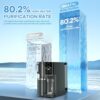 Evaluate if BEATYL Y9S Reverse Osmosis Water Filter is worth it in this review! Evaluate if BEATYL Y9S Reverse Osmosis Water Filter is worth it in this review!