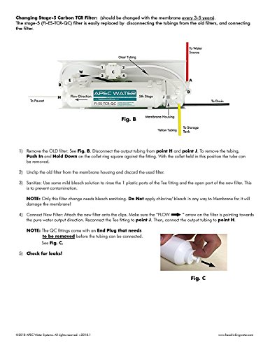 Explore the APEC FI-ES-TCR-QC Carbon Filter Review for Clean Water Explore the APEC FI-ES-TCR-QC Carbon Filter Review for Clean Water