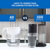 Explore the Aquasana Clean Water Machine Review: Is It the Best Countertop Filter? Explore the Aquasana Clean Water Machine Review: Is It the Best Countertop Filter?