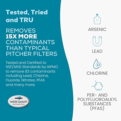 Explore the AquaTru Classic Countertop Water Filtration System Review: Is It Worth It? Explore the AquaTru Classic Countertop Water Filtration System Review: Is It Worth It?