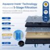 Explore the PHILIPS Countertop Reverse Osmosis Water Filter Dispenser Review: Is It Worth It? Explore the PHILIPS Countertop Reverse Osmosis Water Filter Dispenser Review: Is It Worth It?