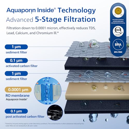 Explore the PHILIPS Countertop Reverse Osmosis Water Filter Dispenser Review: Is It Worth It? Explore the PHILIPS Countertop Reverse Osmosis Water Filter Dispenser Review: Is It Worth It?