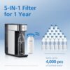 Explore the PHILIPS Countertop Reverse Osmosis Water Filter Dispenser Review: Is It Worth It? Explore the PHILIPS Countertop Reverse Osmosis Water Filter Dispenser Review: Is It Worth It?