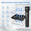 Explore the Waterdrop 15UB-UF Under Sink Water Filter Review: Is It Worth It? Explore the Waterdrop 15UB-UF Under Sink Water Filter Review: Is It Worth It?