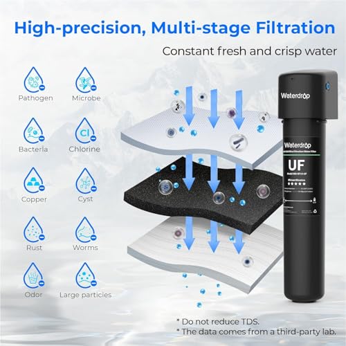 Explore the Waterdrop 15UB-UF Under Sink Water Filter Review: Is It Worth It? Explore the Waterdrop 15UB-UF Under Sink Water Filter Review: Is It Worth It?