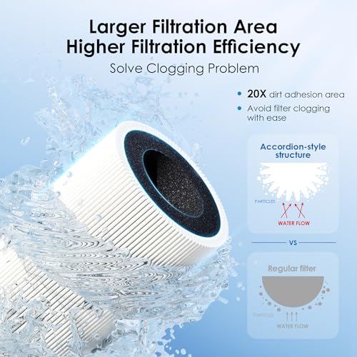 Explore the Waterdrop 15UB-UF Under Sink Water Filter Review: Is It Worth It? Explore the Waterdrop 15UB-UF Under Sink Water Filter Review: Is It Worth It?