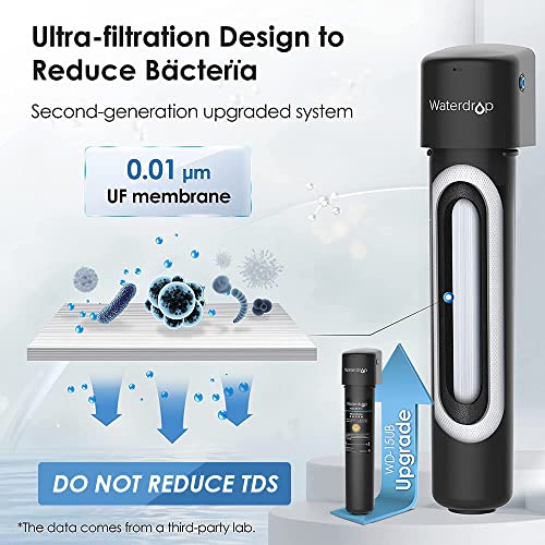 Explore the Waterdrop 15UB-UF Under Sink Water Filter Review: Is It Worth It? Explore the Waterdrop 15UB-UF Under Sink Water Filter Review: Is It Worth It?