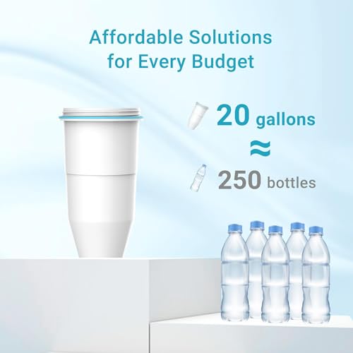 How Does the Best Water Filter AQUA CREST AQK-CF23B Perform? Full Review Inside! How Does the Best Water Filter AQUA CREST AQK-CF23B Perform? Full Review Inside!