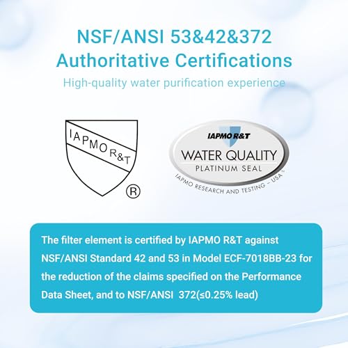 How Does the Best Water Filter AQUA CREST AQK-CF23B Perform? Full Review Inside! How Does the Best Water Filter AQUA CREST AQK-CF23B Perform? Full Review Inside!