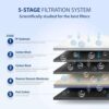 How does the best water filtration system APEC ROES-50 compare? Detailed review inside! How does the best water filtration system APEC ROES-50 compare? Detailed review inside!