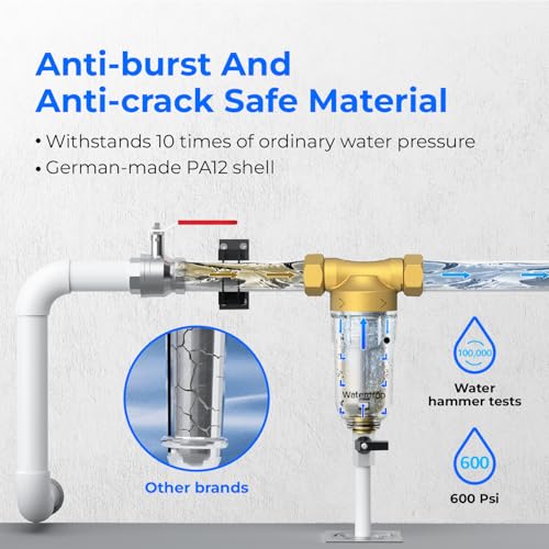 Should You Buy the Waterdrop WD-RPFK Whole House Water Filter? A Detailed Review! Should You Buy the Waterdrop WD-RPFK Whole House Water Filter? A Detailed Review!