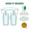 Uncover the AO Smith AO-US-200 Water Filter Review: Is It Worth It? Uncover the AO Smith AO-US-200 Water Filter Review: Is It Worth It?