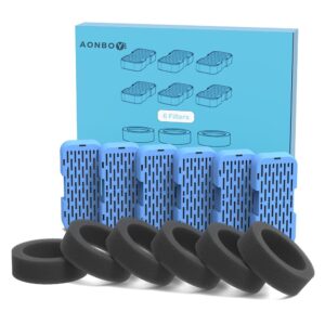 AONBOY Cat Water Fountain Filters, 6 Filters + 6 Cat Fountain Sponge, Suitable for AONBOY Pet Fountain S3-SC, Multiple Filtration, Isolates Floating Hairs and gets rid of Odors AONBOY Cat Water Fountain Filters, 6 Filters + 6 Cat Fountain Sponge, Suitable for AONBOY Pet Fountain S3-SC, Multiple Filtration, Isolates Floating Hairs and gets rid of Odors