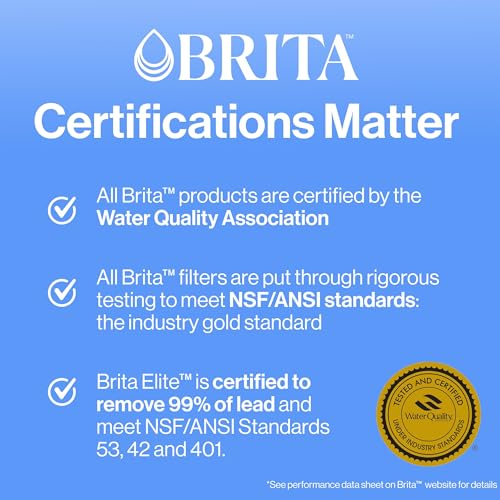 Brita UltraMax Water Dispenser Review Cutting Impurities and Saving Plastic Waste Brita UltraMax Water Dispenser Review Cutting Impurities and Saving Plastic Waste