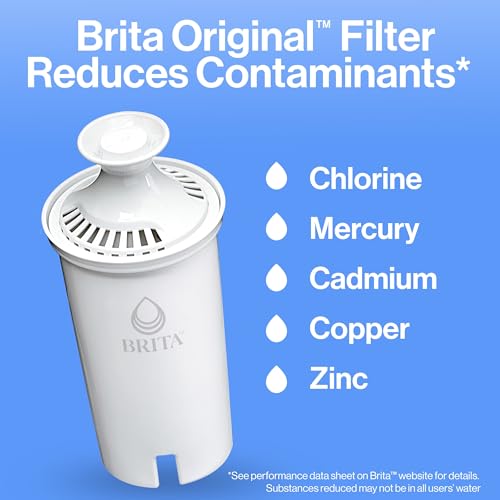Brita UltraMax Water Dispenser Review Cutting Impurities and Saving Plastic Waste Brita UltraMax Water Dispenser Review Cutting Impurities and Saving Plastic Waste