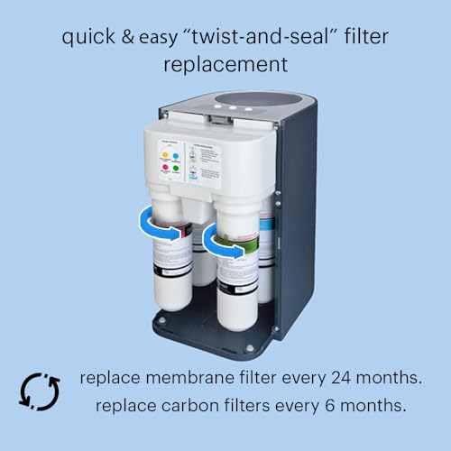 Brondell RF-20 Under Sink Water Filter Replacement Review Benefits and Performance Tested Brondell RF-20 Under Sink Water Filter Replacement Review Benefits and Performance Tested