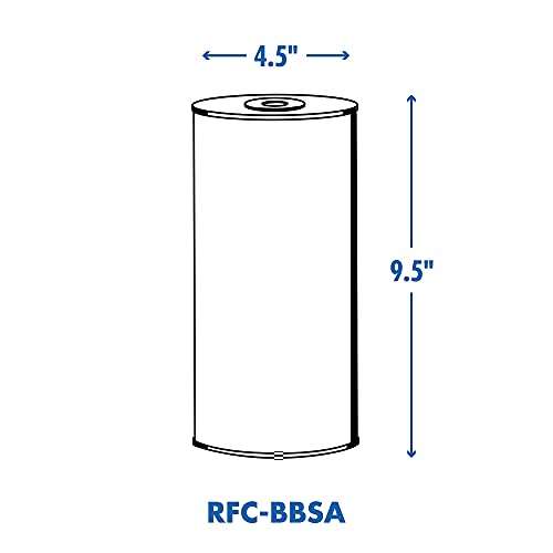 Culligan Whole House Water Filter RFC-BBSA Review Sediment Removal and Performance Insights Culligan Whole House Water Filter RFC-BBSA Review Sediment Removal and Performance Insights