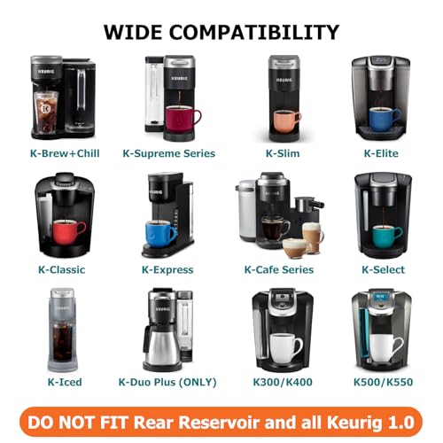 Fanativita Keurig Starter Kit Review High Quality Water Filters for K-Classic Brewers Fanativita Keurig Starter Kit Review High Quality Water Filters for K-Classic Brewers