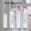 Frigidaire WF3CB Refrigerator Water Filter Review Uncovers Performance and Durability Insights Frigidaire WF3CB Refrigerator Water Filter Review Uncovers Performance and Durability Insights