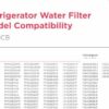 Frigidaire WF3CB Refrigerator Water Filter Review Uncovers Performance and Durability Insights Frigidaire WF3CB Refrigerator Water Filter Review Uncovers Performance and Durability Insights