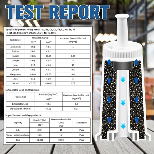 Funmit Replacement Water Filter for Breville Espresso Machine Review and Performance Insights Funmit Replacement Water Filter for Breville Espresso Machine Review and Performance Insights