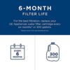 GE RPWFE Refrigerator Water Filter Review Best Choice for Clean Drinking Water GE RPWFE Refrigerator Water Filter Review Best Choice for Clean Drinking Water