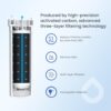 GLACIER FRESH GF-XWF Refrigerator Water Filter Review Best Replacement for GE Models GLACIER FRESH GF-XWF Refrigerator Water Filter Review Best Replacement for GE Models