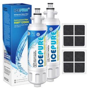 ICEPURE 46-9690 Replacement for LG LT700P ADQ36006101, Kenmore Elite 46 9690, LFXC24726S, 469690, ADQ36006102 LMXS27626S LFXS30766S Refrigerator Water Filter and LT120F Fresh... ICEPURE 46-9690 Replacement for LG LT700P ADQ36006101, Kenmore Elite 46 9690, LFXC24726S, 469690, ADQ36006102 LMXS27626S LFXS30766S Refrigerator Water Filter and LT120F Fresh...