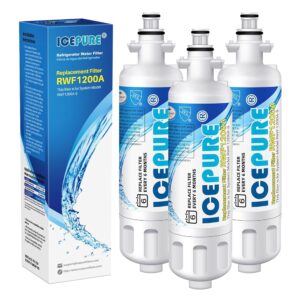 ICEPURE ADQ36006101 9690 Water Filter Replacement for LG LT700P, Kenmore Elite 46-9690 ADQ36006102, RWF1200A, CLCH106, RWF1052 LFX28968ST LFXS29626S LFXS30766S LFX31925ST... ICEPURE ADQ36006101 9690 Water Filter Replacement for LG LT700P, Kenmore Elite 46-9690 ADQ36006102, RWF1200A, CLCH106, RWF1052 LFX28968ST LFXS29626S LFXS30766S LFX31925ST...