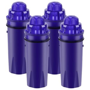 ICEPURE Pitcher Water Filter Replacement for PUR CRF950Z, CRF-950Z, PPF900Z, PPF951K, PPT700W, CR-1100C, CR1100CV, DS-1800Z, PPT711W, PPT711B, PPT111W and More PUR Pitcher and... ICEPURE Pitcher Water Filter Replacement for PUR CRF950Z, CRF-950Z, PPF900Z, PPF951K, PPT700W, CR-1100C, CR1100CV, DS-1800Z, PPT711W, PPT711B, PPT111W and More PUR Pitcher and...