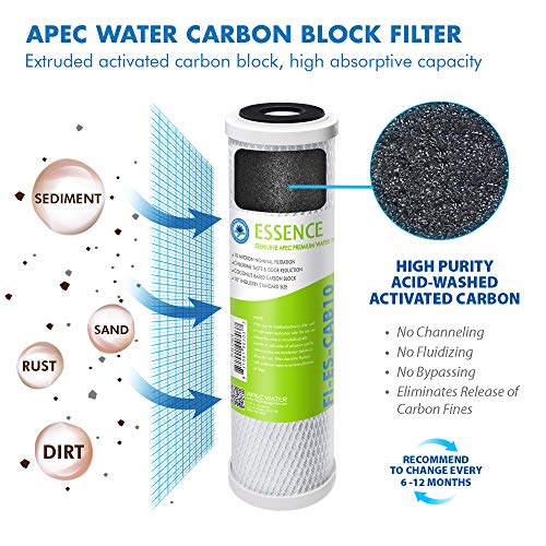 In-depth Review of APEC Water Replacement Under-Sink Water Filters ROES-50 Performance In-depth Review of APEC Water Replacement Under-Sink Water Filters ROES-50 Performance