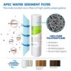 In-depth Review of APEC Water Replacement Under-Sink Water Filters ROES-50 Performance In-depth Review of APEC Water Replacement Under-Sink Water Filters ROES-50 Performance