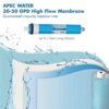 In-depth Review of APEC Water Replacement Under-Sink Water Filters ROES-50 Performance In-depth Review of APEC Water Replacement Under-Sink Water Filters ROES-50 Performance