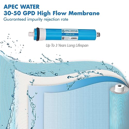In-depth Review of APEC Water Replacement Under-Sink Water Filters ROES-50 Performance In-depth Review of APEC Water Replacement Under-Sink Water Filters ROES-50 Performance