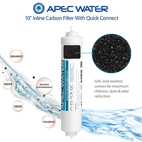 In-depth Review of APEC Water Replacement Under-Sink Water Filters ROES-50 Performance In-depth Review of APEC Water Replacement Under-Sink Water Filters ROES-50 Performance