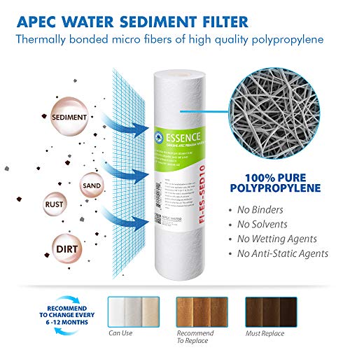 In-depth Review of APEC Water Replacement Under-Sink Water Filters ROES-50 Performance In-depth Review of APEC Water Replacement Under-Sink Water Filters ROES-50 Performance