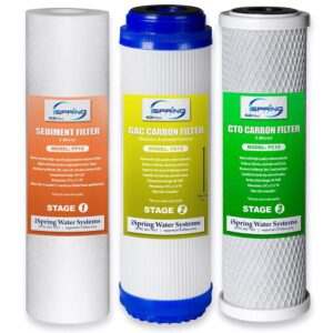 iSpring F3 NSF Certified 6-Month Prefilter Replacement Water Filter Cartridge Pack Set for Standard Reverse Osmosis RO Systems iSpring F3 NSF Certified 6-Month Prefilter Replacement Water Filter Cartridge Pack Set for Standard Reverse Osmosis RO Systems