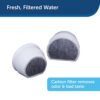 PetSafe Drinkwell Replacement Carbon Filters Review Fresh Water for Pets PetSafe Drinkwell Replacement Carbon Filters Review Fresh Water for Pets