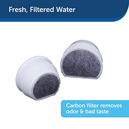PetSafe Drinkwell Replacement Carbon Filters Review Fresh Water for Pets PetSafe Drinkwell Replacement Carbon Filters Review Fresh Water for Pets