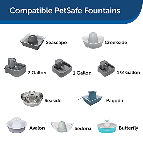 PetSafe Drinkwell Replacement Carbon Filters Review Fresh Water for Pets PetSafe Drinkwell Replacement Carbon Filters Review Fresh Water for Pets