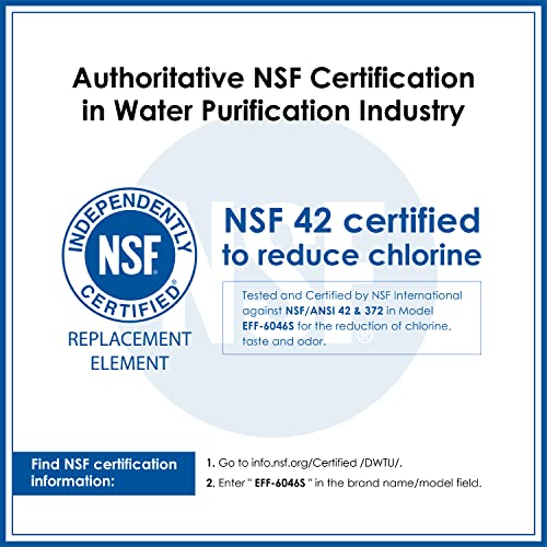Waterdrop LT1000P Refrigerator Water Filter Review Perfect Fit and Advanced Filtration Waterdrop LT1000P Refrigerator Water Filter Review Perfect Fit and Advanced Filtration
