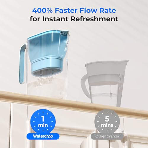 Waterdrop Pitcher Water Filter Review Unveils Superior Filtration and Long-Lasting Performance Waterdrop Pitcher Water Filter Review Unveils Superior Filtration and Long-Lasting Performance