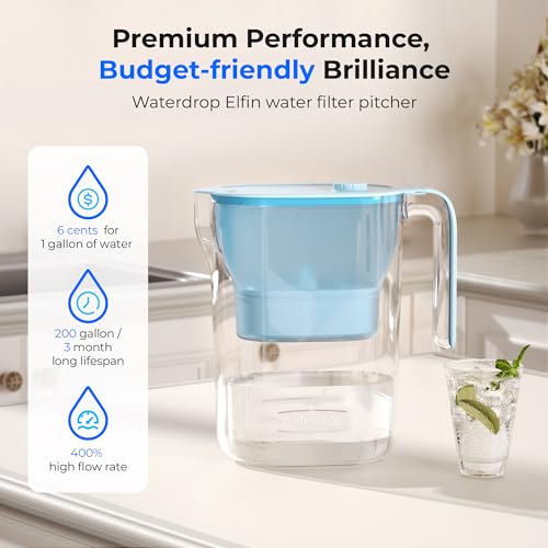 Waterdrop Pitcher Water Filter Review Unveils Superior Filtration and Long-Lasting Performance Waterdrop Pitcher Water Filter Review Unveils Superior Filtration and Long-Lasting Performance