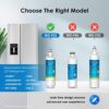 Waterdrop Refrigerator Water Filter Review Best Replacement for LG LT700P Models Waterdrop Refrigerator Water Filter Review Best Replacement for LG LT700P Models