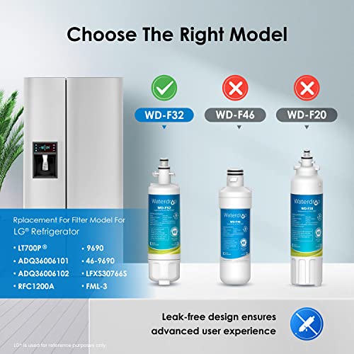 Waterdrop Refrigerator Water Filter Review Best Replacement for LG LT700P Models Waterdrop Refrigerator Water Filter Review Best Replacement for LG LT700P Models
